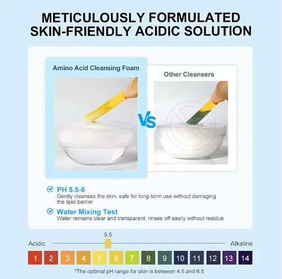 Amino Acid Facial Cleansing Mousse