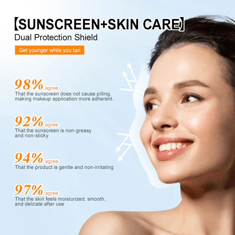 Jelly Prim Sunscreen SPF 50+
