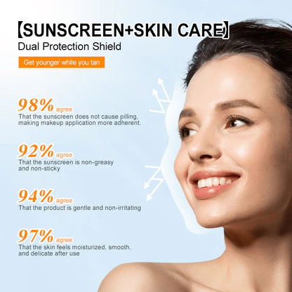 Jelly Prim Sunscreen SPF 50+